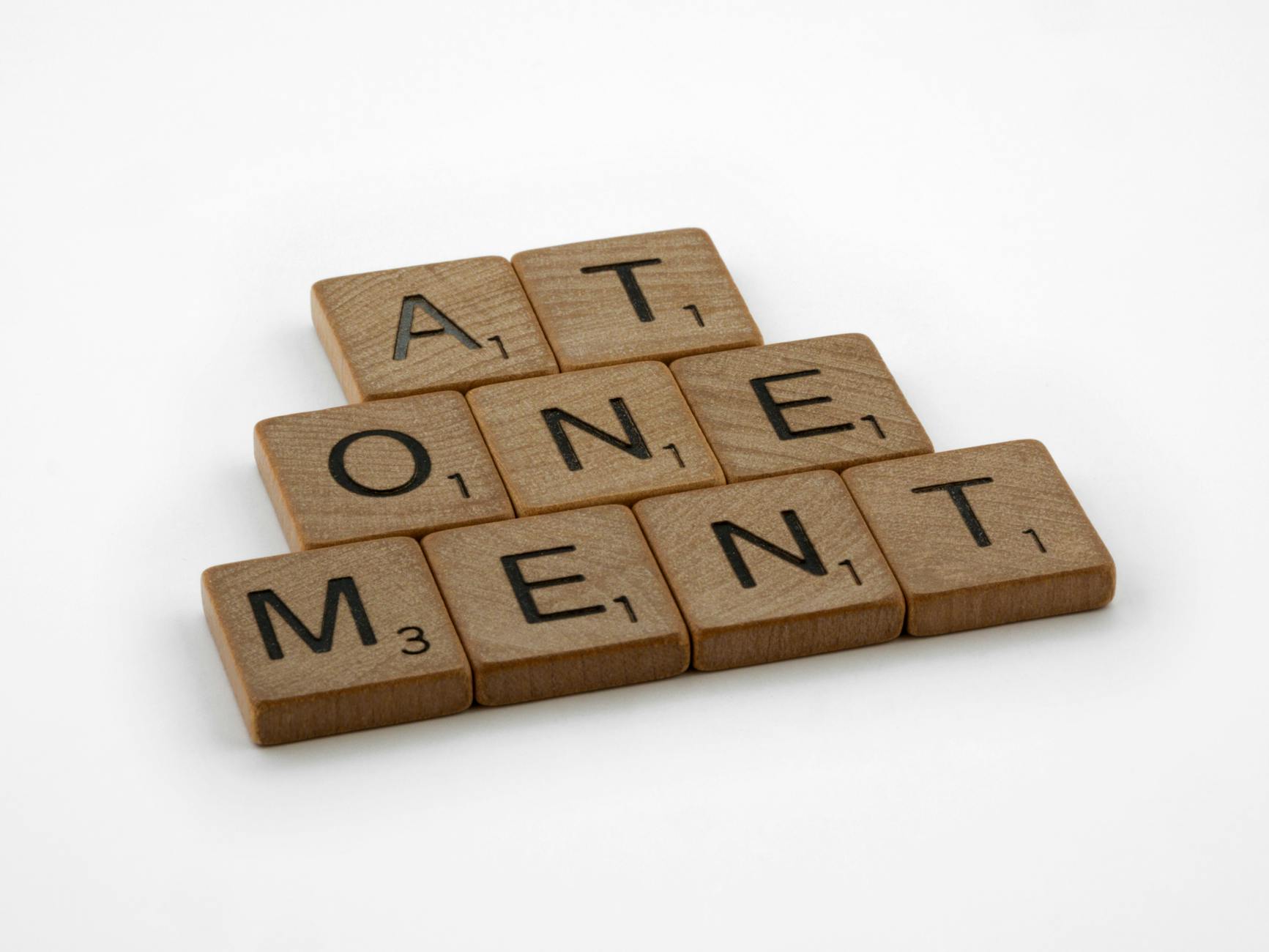 Occasion Appropriateness and Context