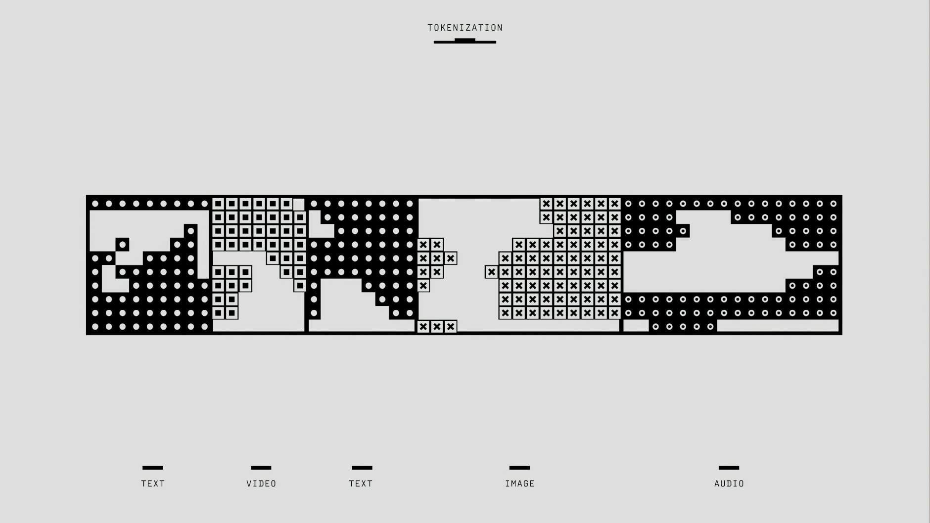 Texture Conflict and Visual Complexity